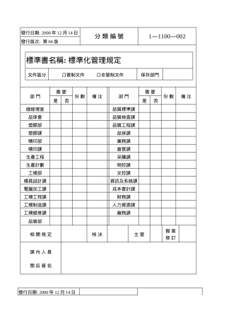 标准化管理规定--塑胶行业