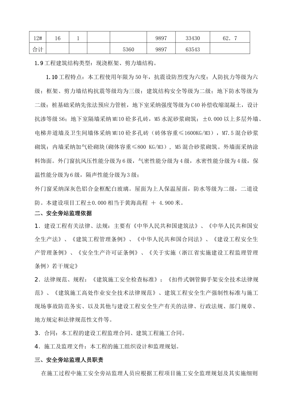 标准厂房施工现场安全旁站监理方案_第3页