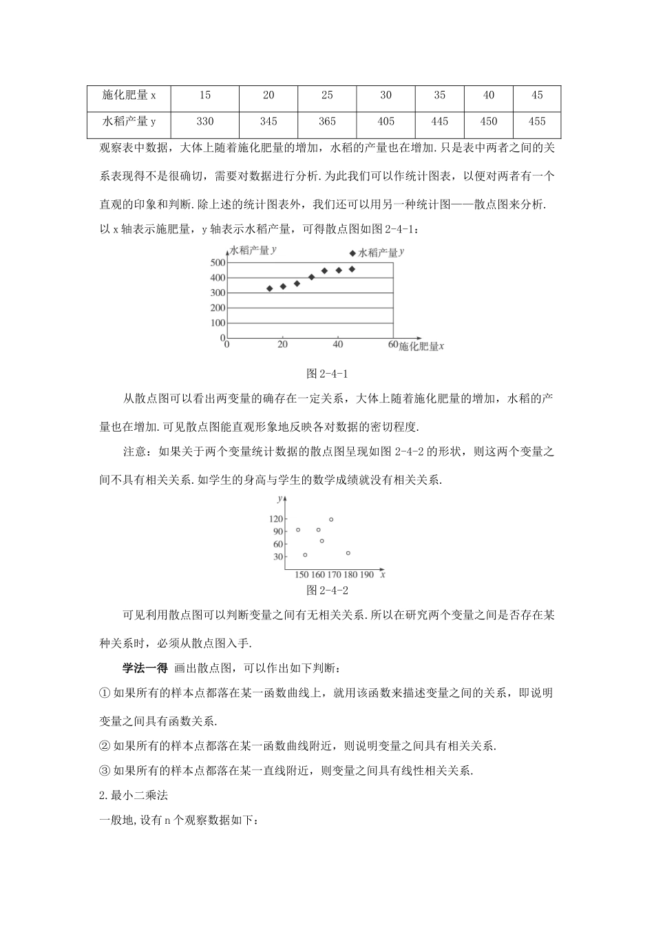 高中数学 第2章 统计 2.4 线性回归方程教材梳理导学案 苏教版必修3-苏教版高一必修3数学学案_第2页