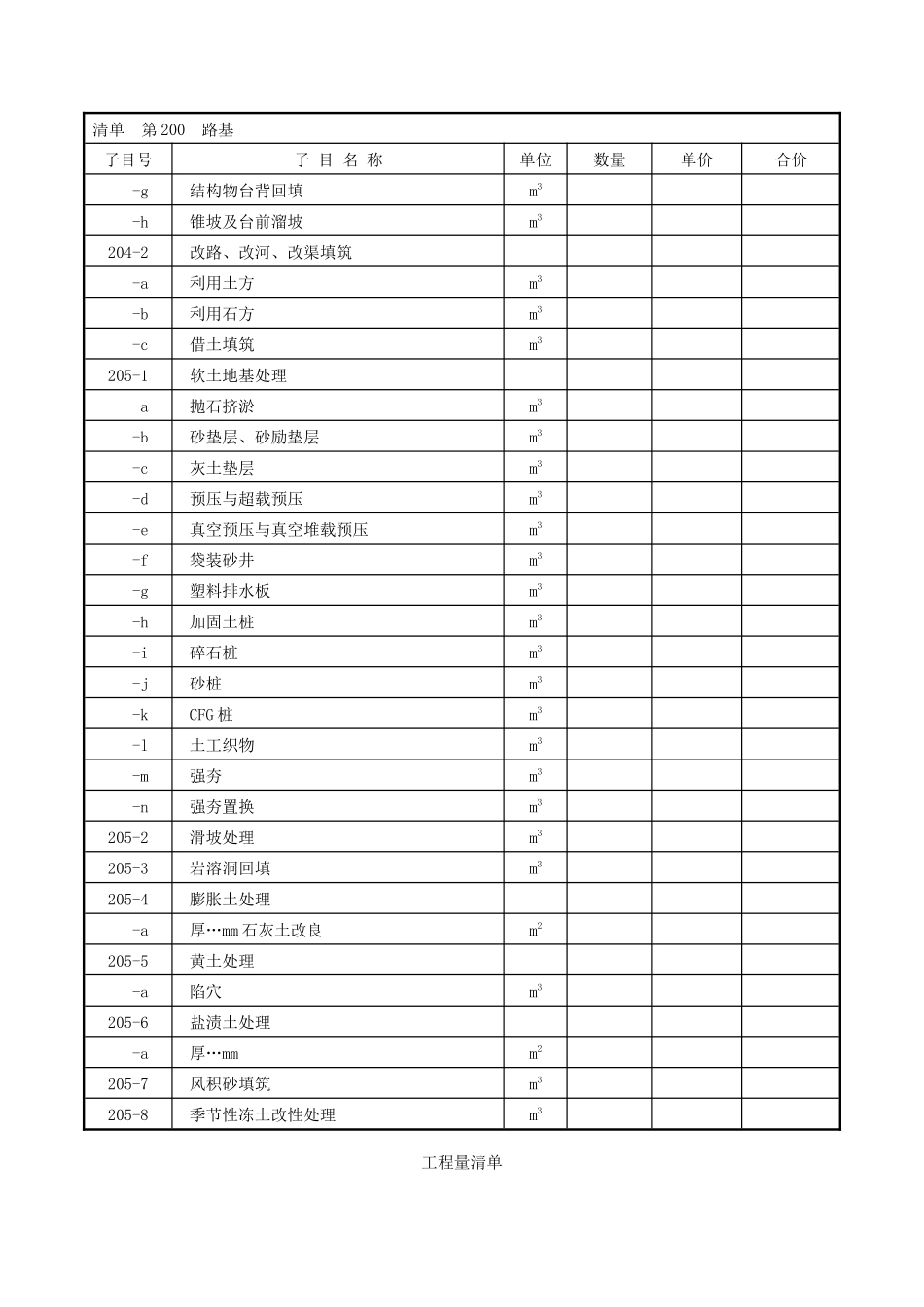 标准工程量清单--公路工程_第3页