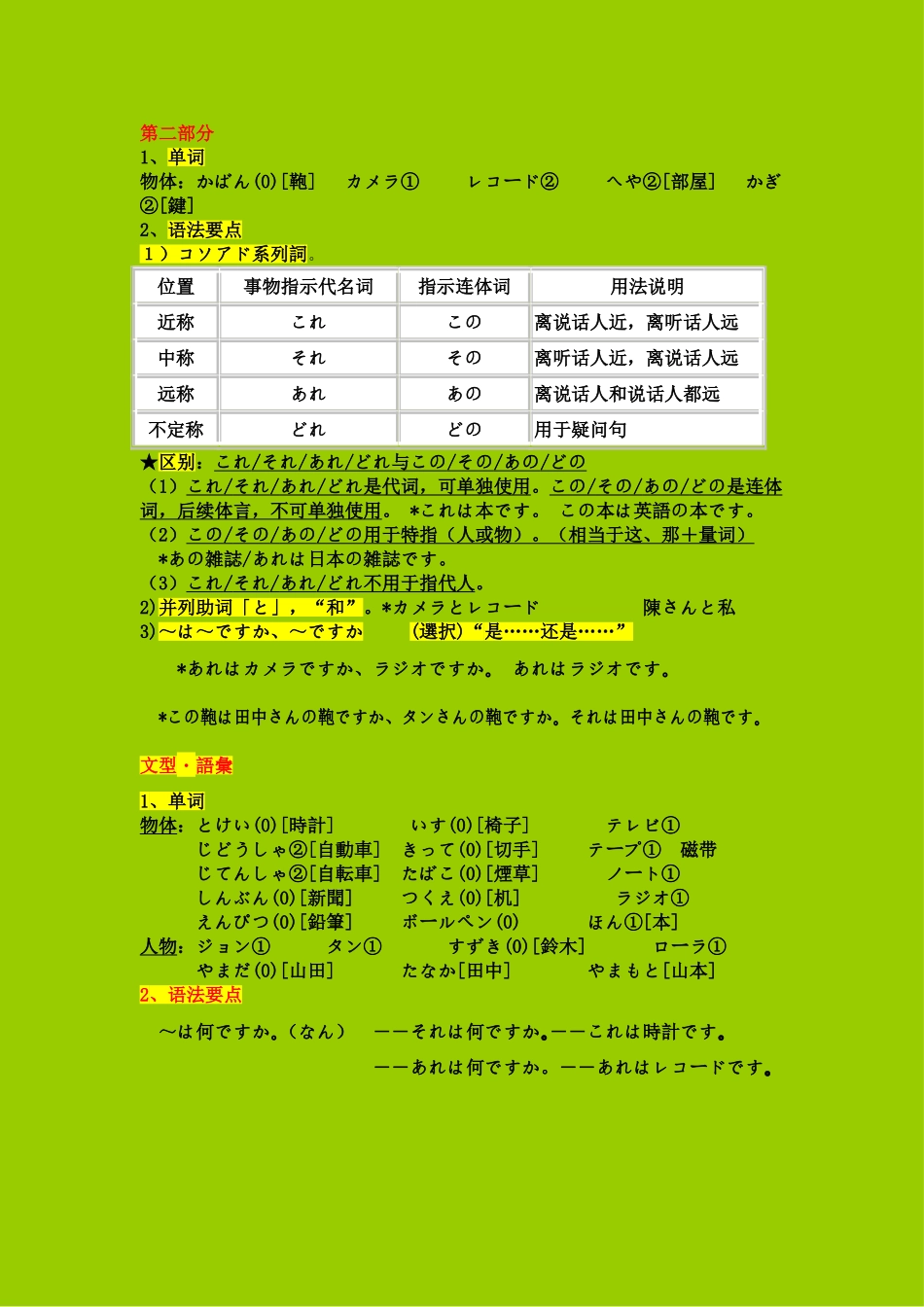 标准日语初级教程_第3页