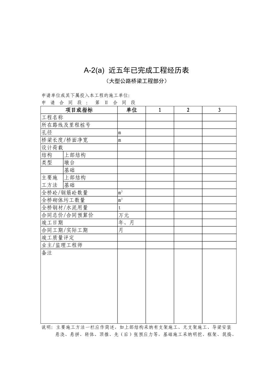 标准投标书编制格式_第3页