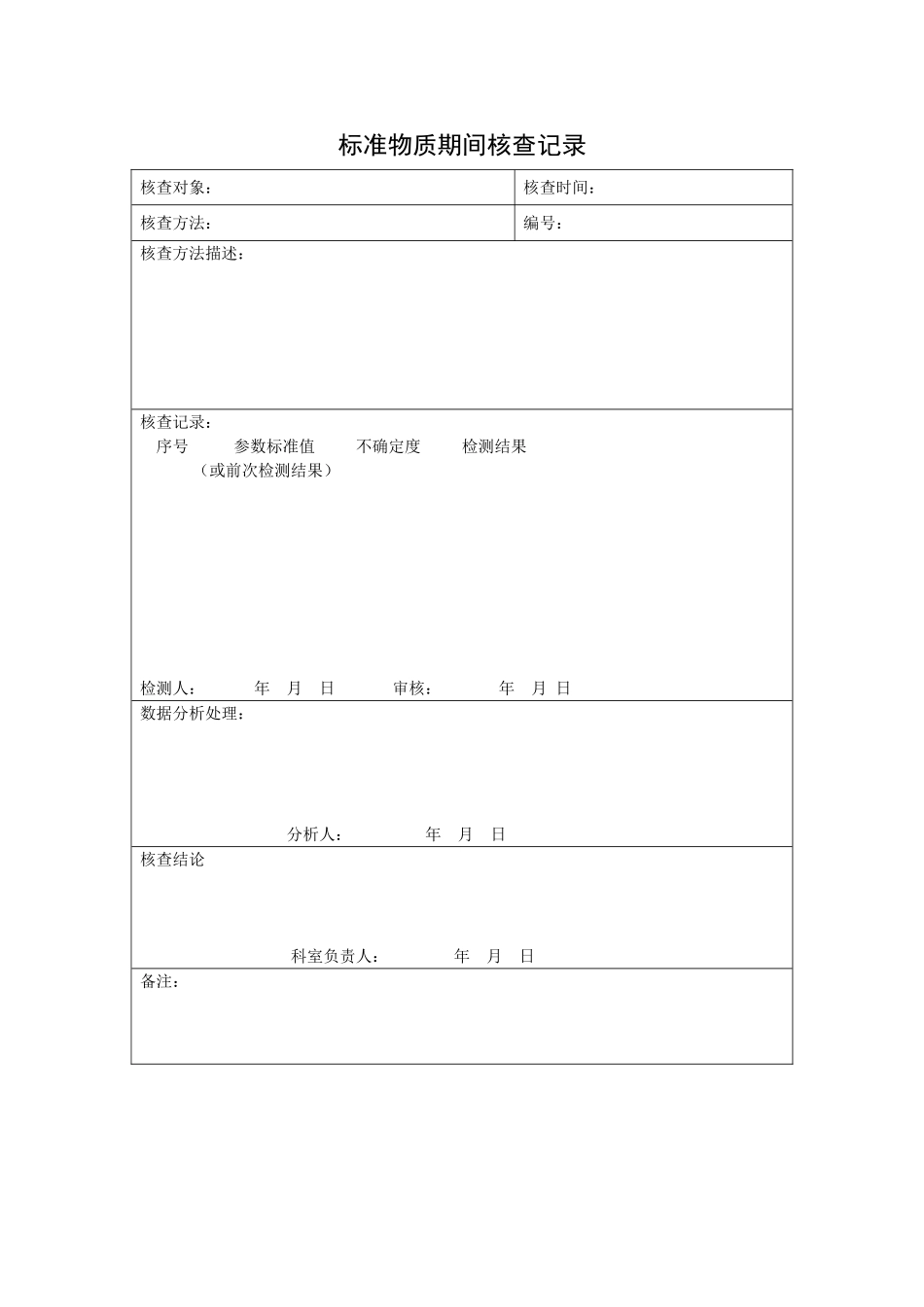 标准物质期间核查记录_第2页