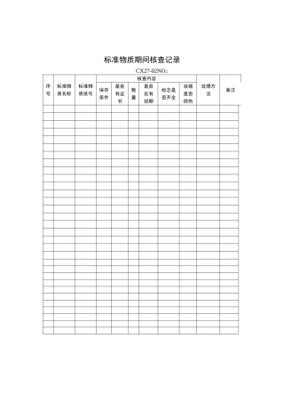 标准物质期间核查记录