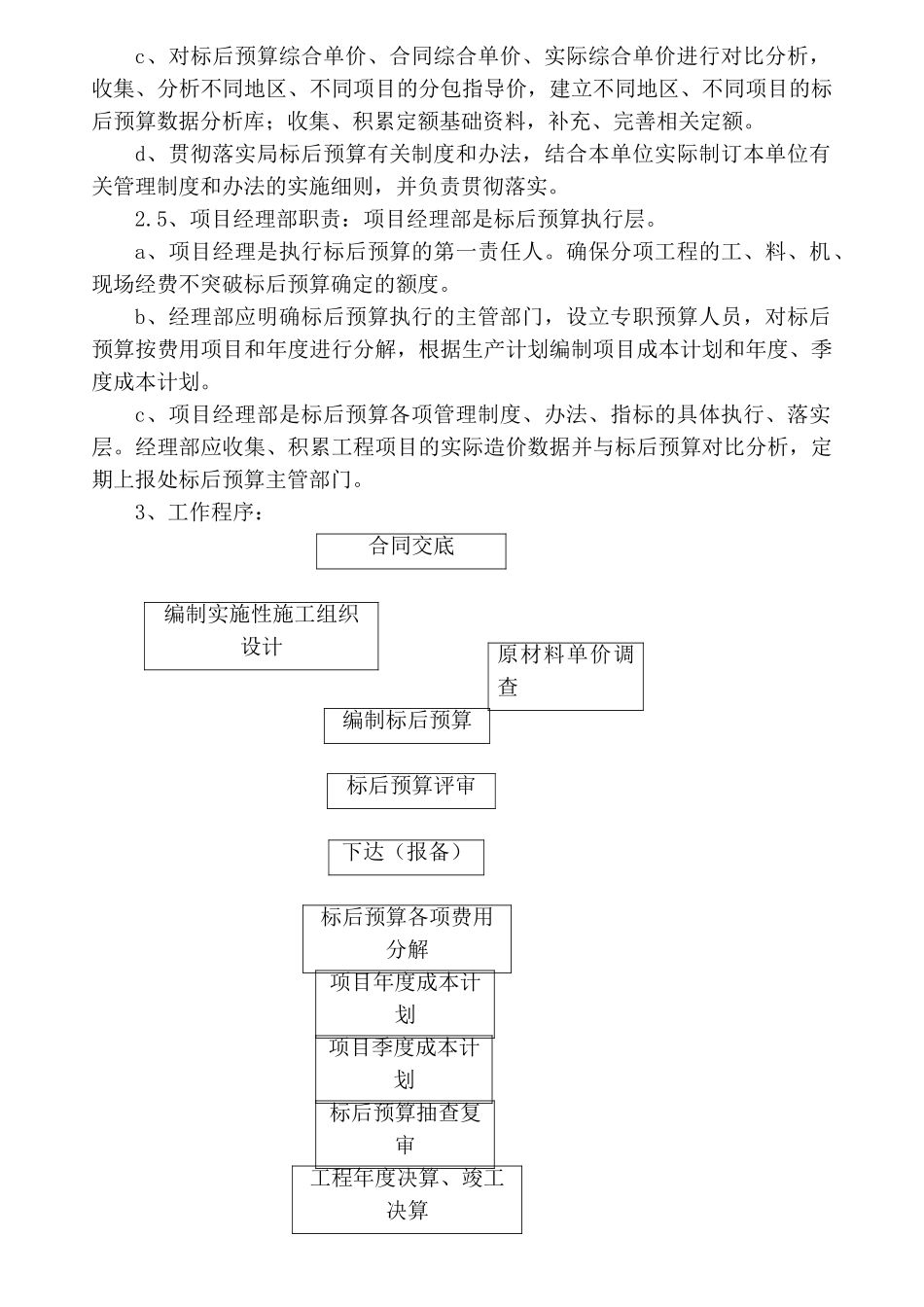 标后预算管理办法_第2页