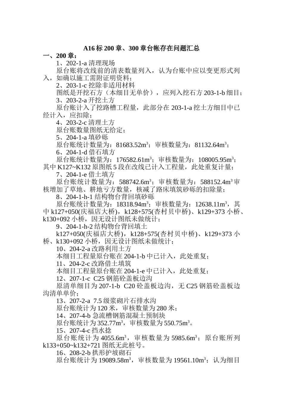 标台账问题汇总_第1页