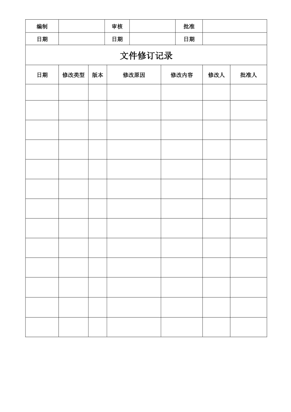 标志管理及使用控制程序_第1页