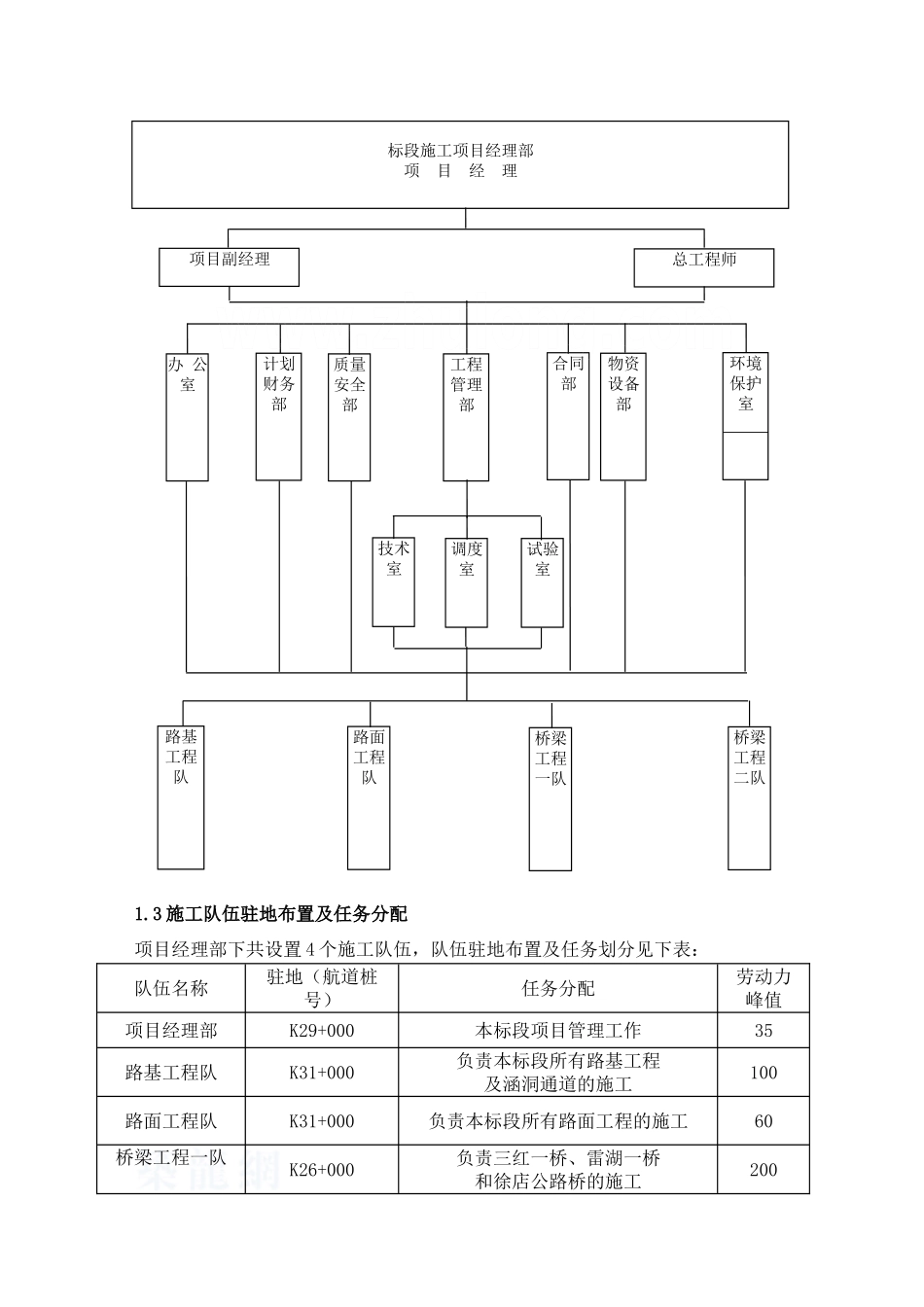 标施工组织设计_第3页