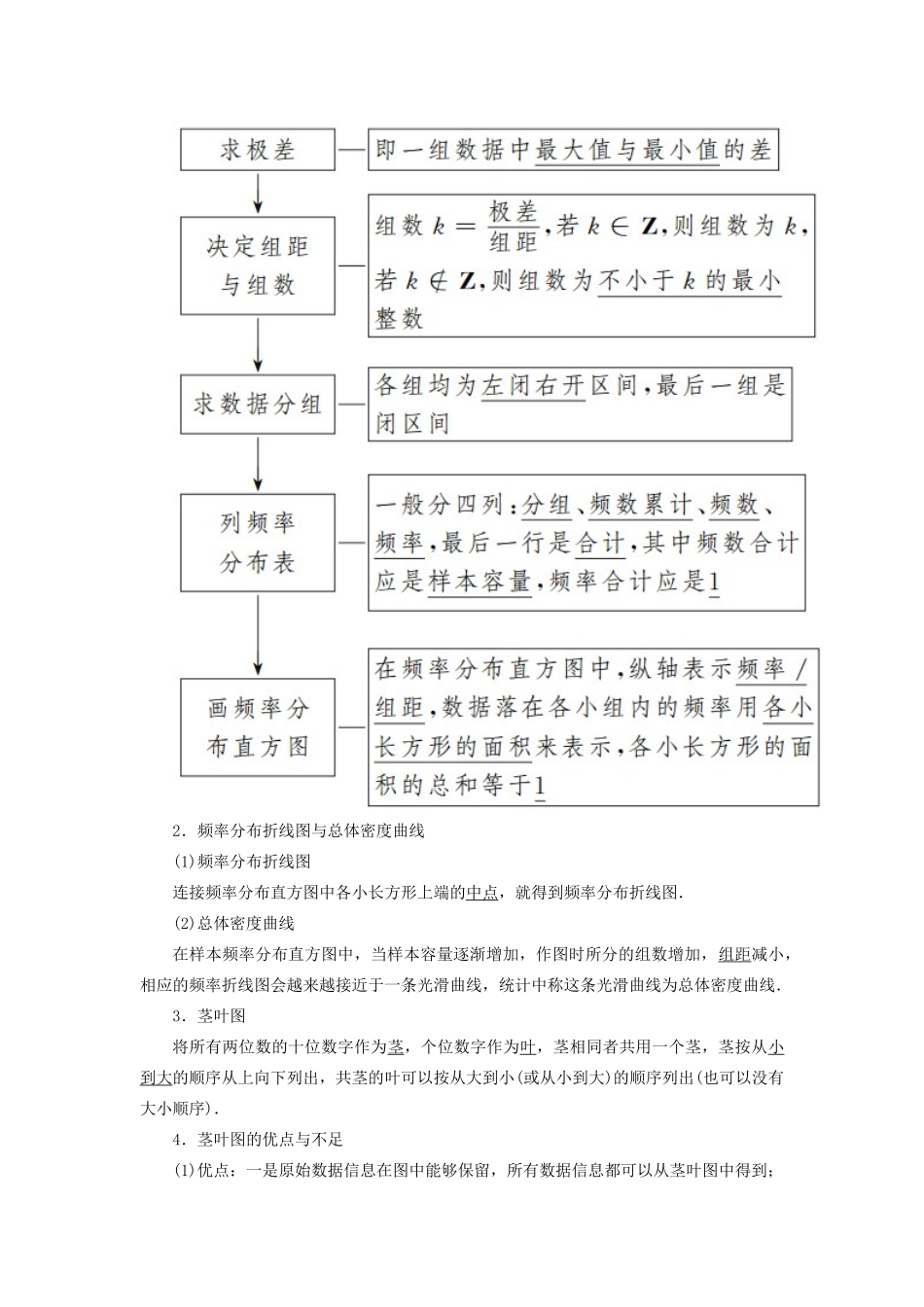 高中数学 第2章 统计 2-2-1 用样本的频率分布估计总体分布学案 新人教A版必修3-新人教A版高一必修3数学学案_第2页