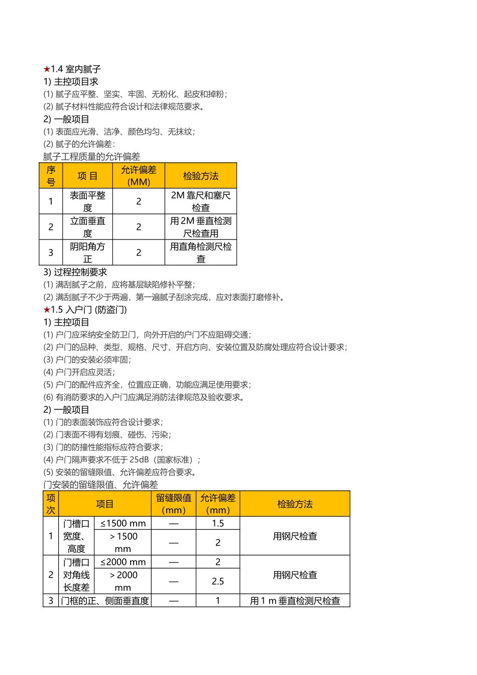 标杆房企住宅工程质量标准解析_第3页