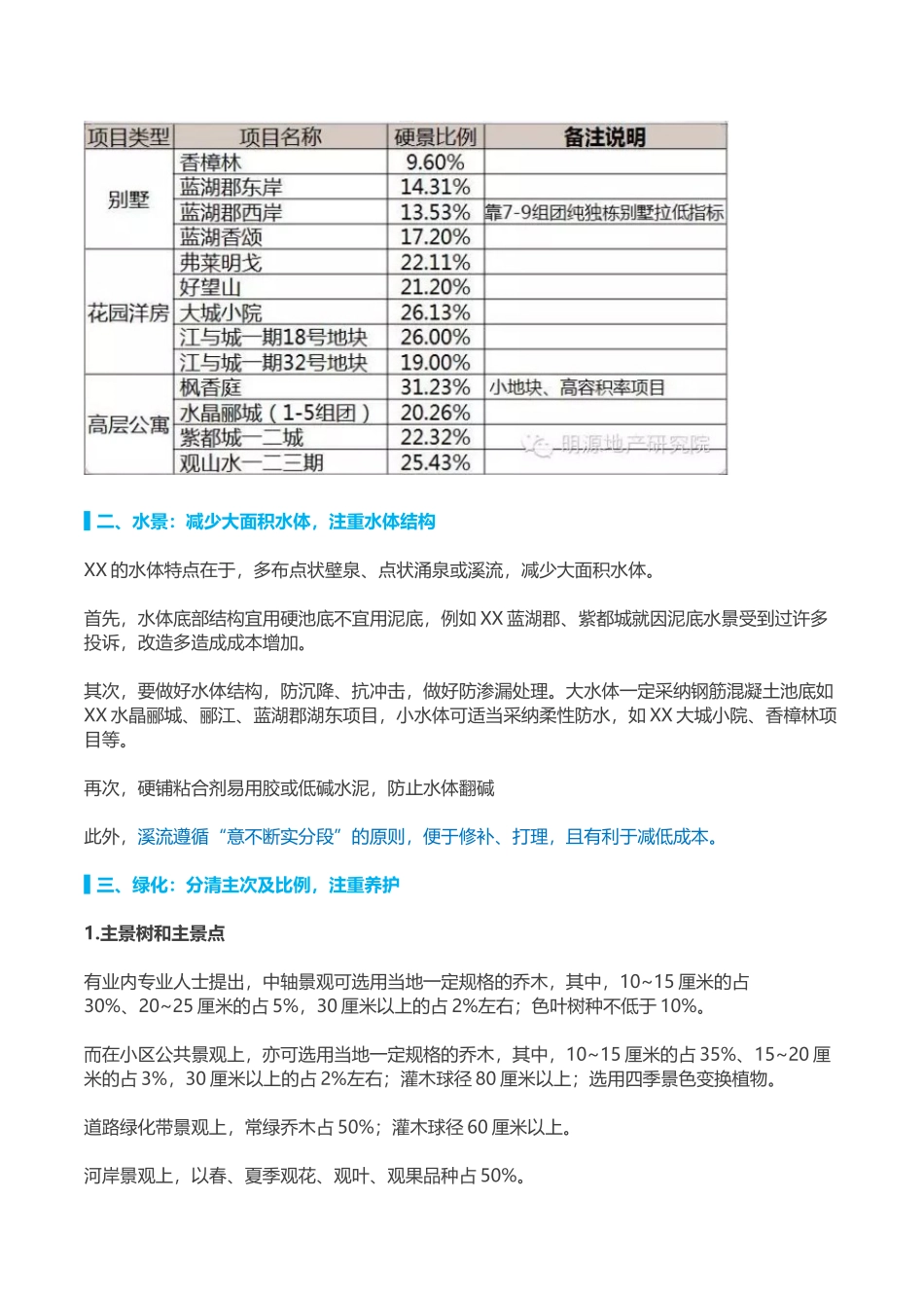 标杆房企景观成本控制指导手册_第2页
