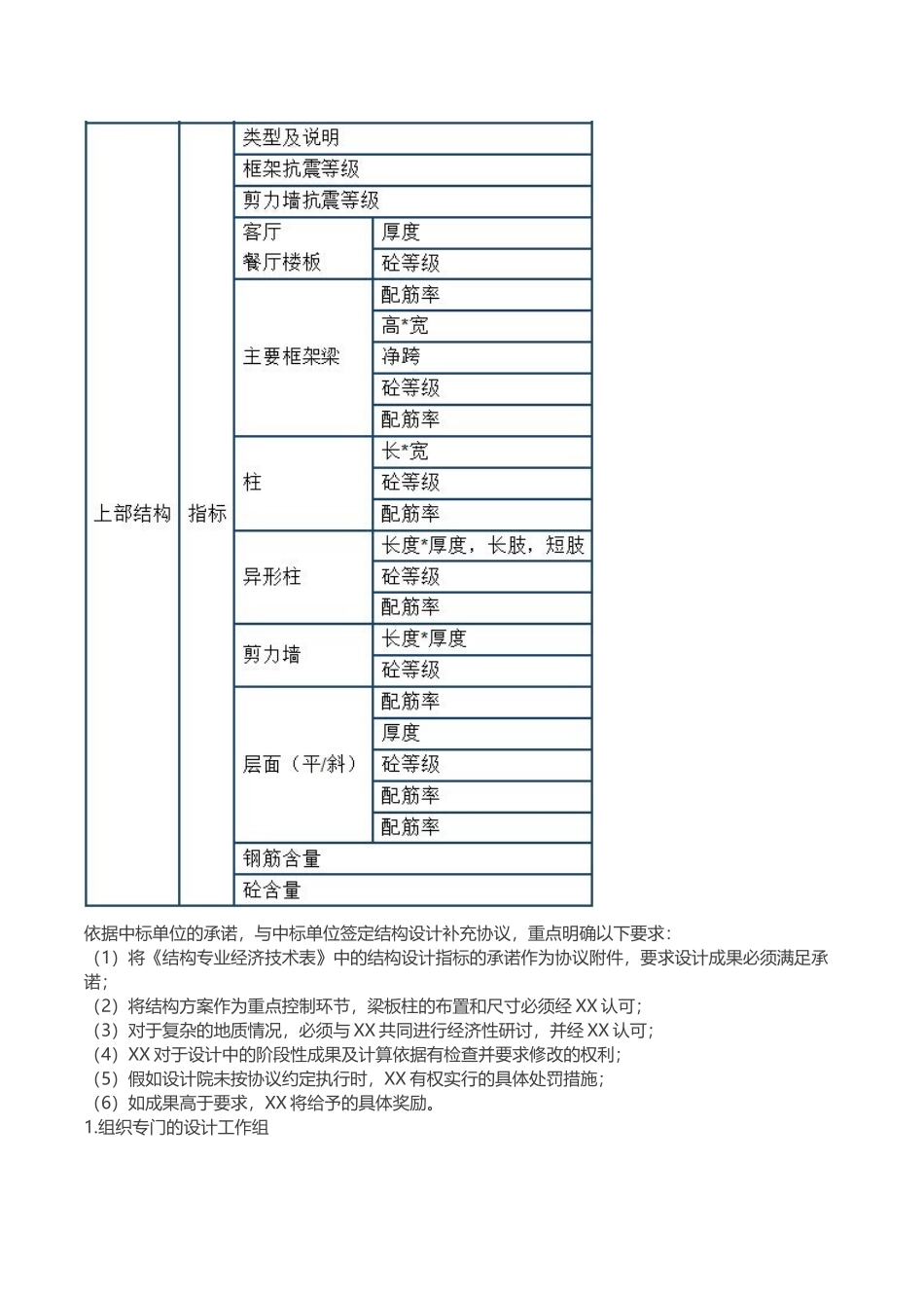 标杆房企结构成本控制策略解析_第3页