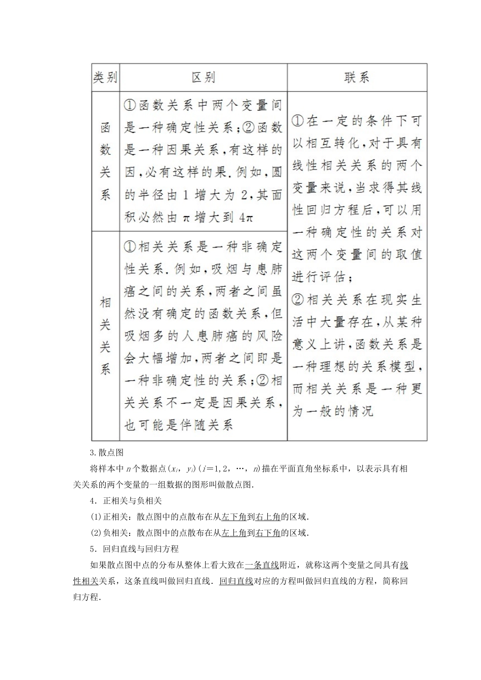 高中数学 第2章 统计 2-3 变量间的相关关系学案 新人教A版必修3-新人教A版高一必修3数学学案_第2页