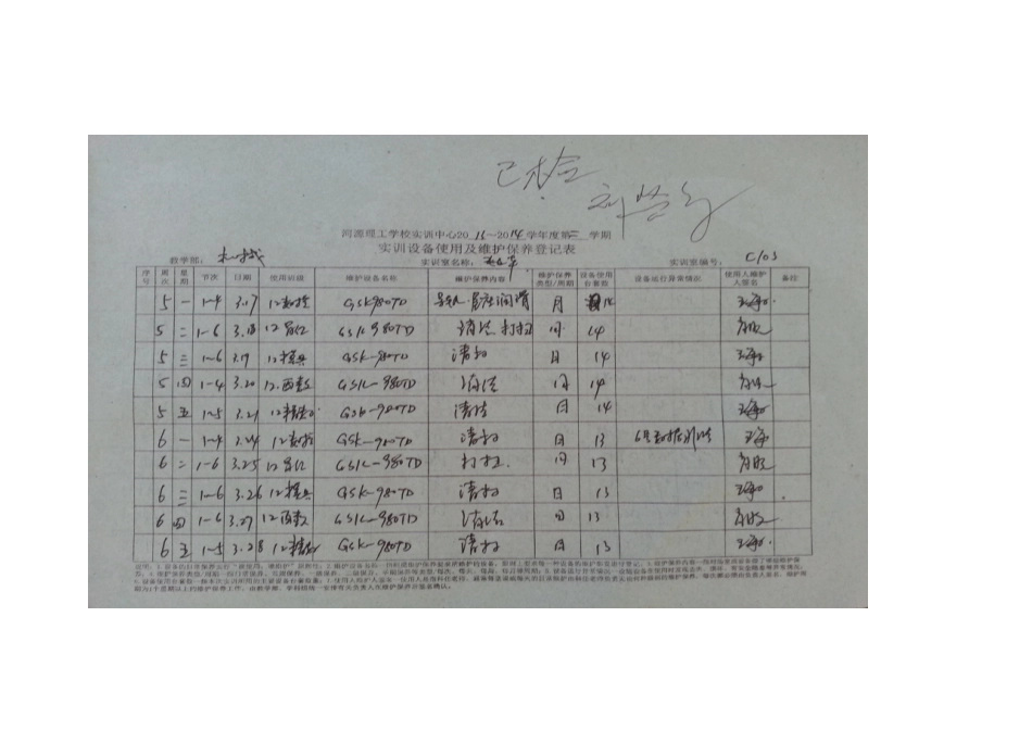 校内实训基地运行记录_第2页