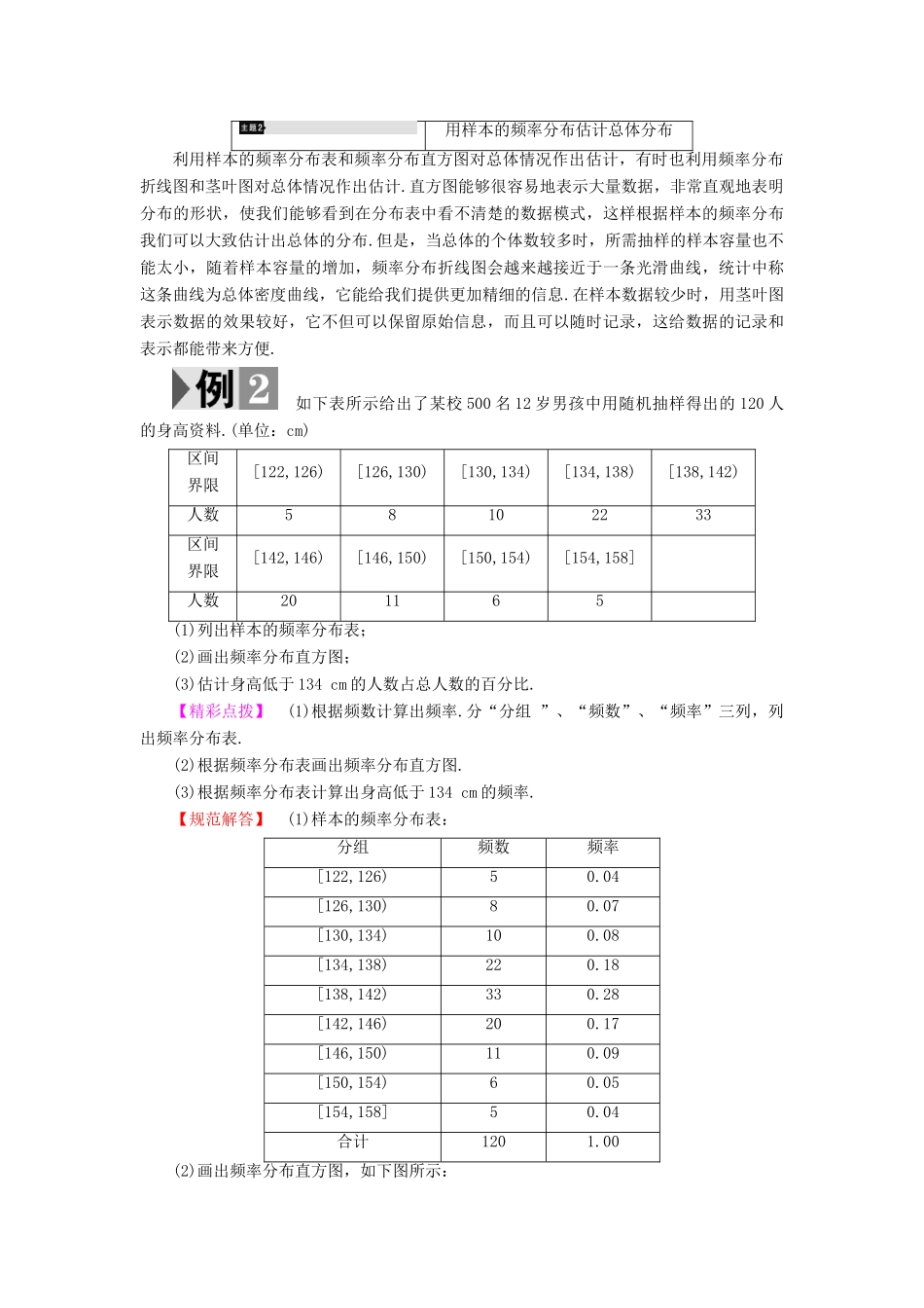 高中数学 第2章 统计章末分层突破学案 新人教B版必修3-新人教B版高中必修3数学学案_第3页
