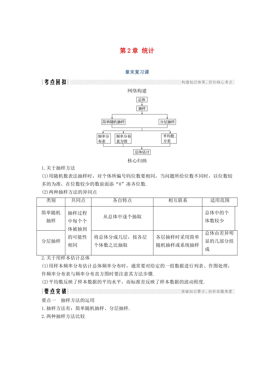 高中数学 第2章 统计章末复习课学案 苏教版必修3-苏教版高一必修3数学学案_第1页