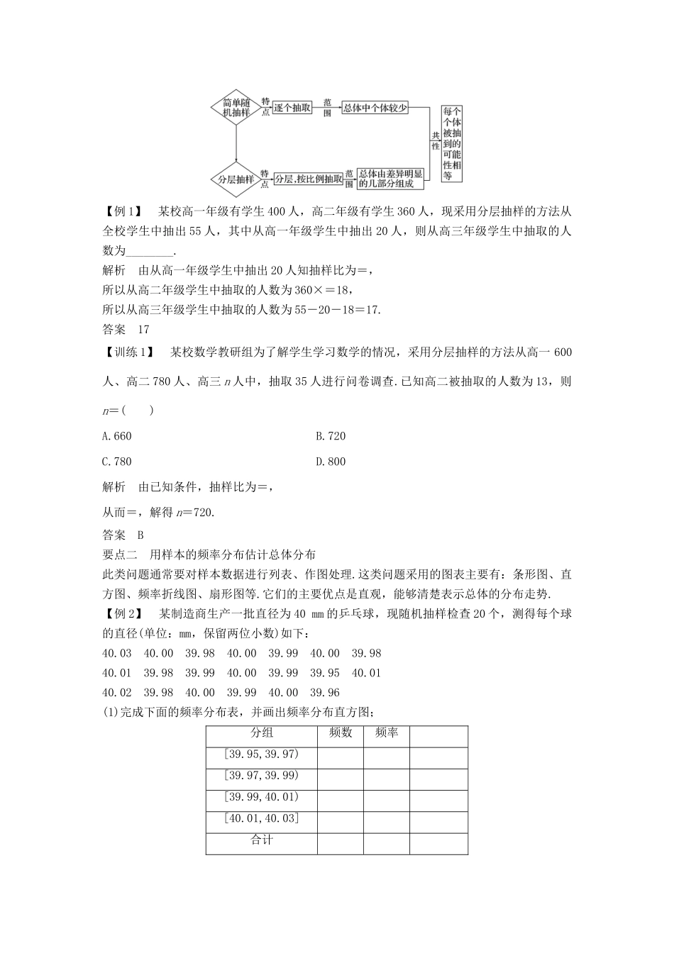 高中数学 第2章 统计章末复习课学案 苏教版必修3-苏教版高一必修3数学学案_第2页