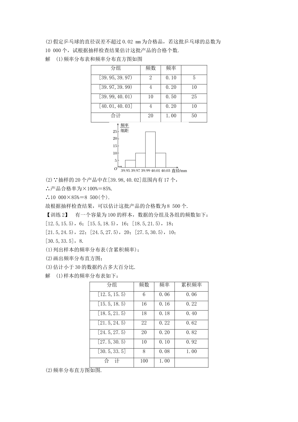 高中数学 第2章 统计章末复习课学案 苏教版必修3-苏教版高一必修3数学学案_第3页