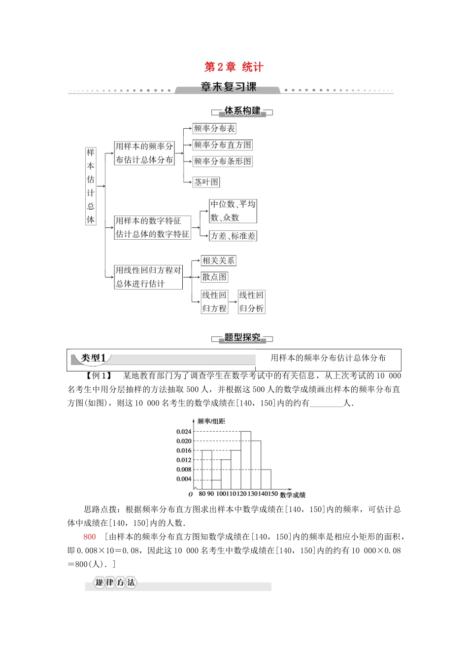 高中数学 第2章 统计章末复习课学案 新人教A版必修3-新人教A版高一必修3数学学案_第1页