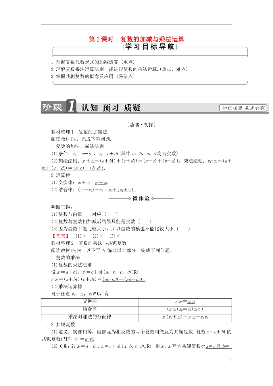 高中数学 第3章 数系的扩充与复数的引入 3.2 复数的四则运算 第1课时 复数的加减与乘法运算学案 苏教版选修1-2-苏教版高中选修1-2数学学案_第1页