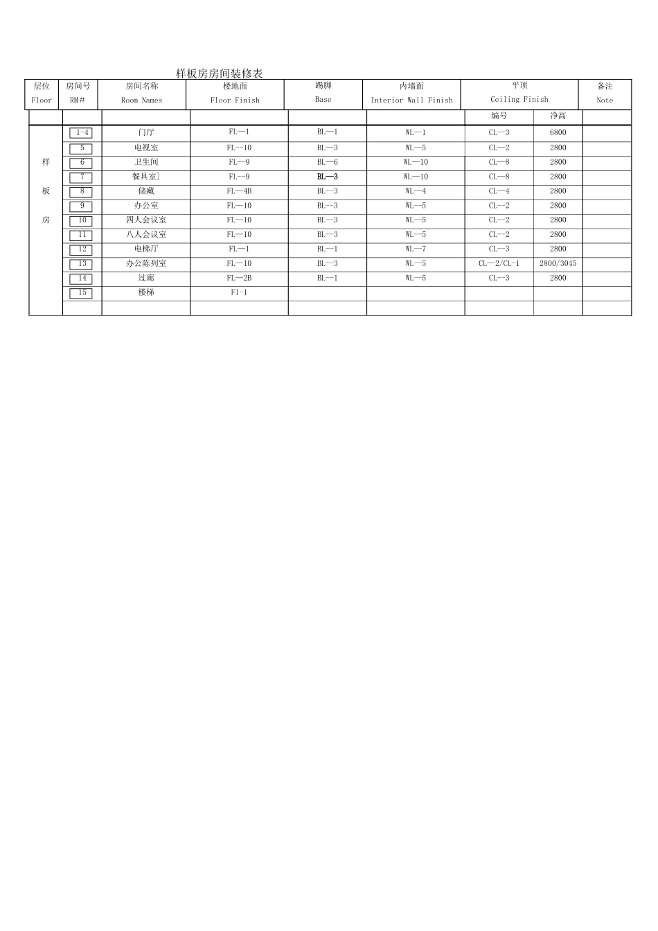 样板房房间装修表_第1页