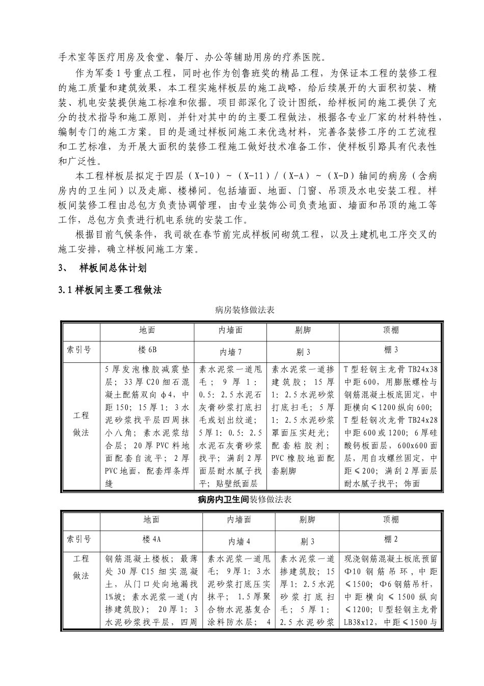 样板间施工方案_第2页
