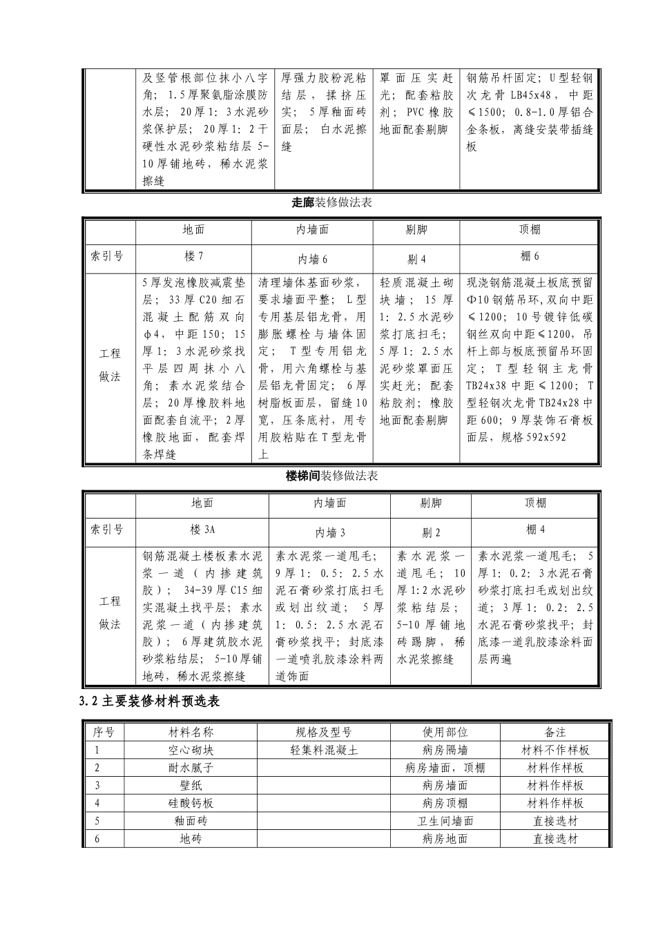 样板间施工方案_第3页