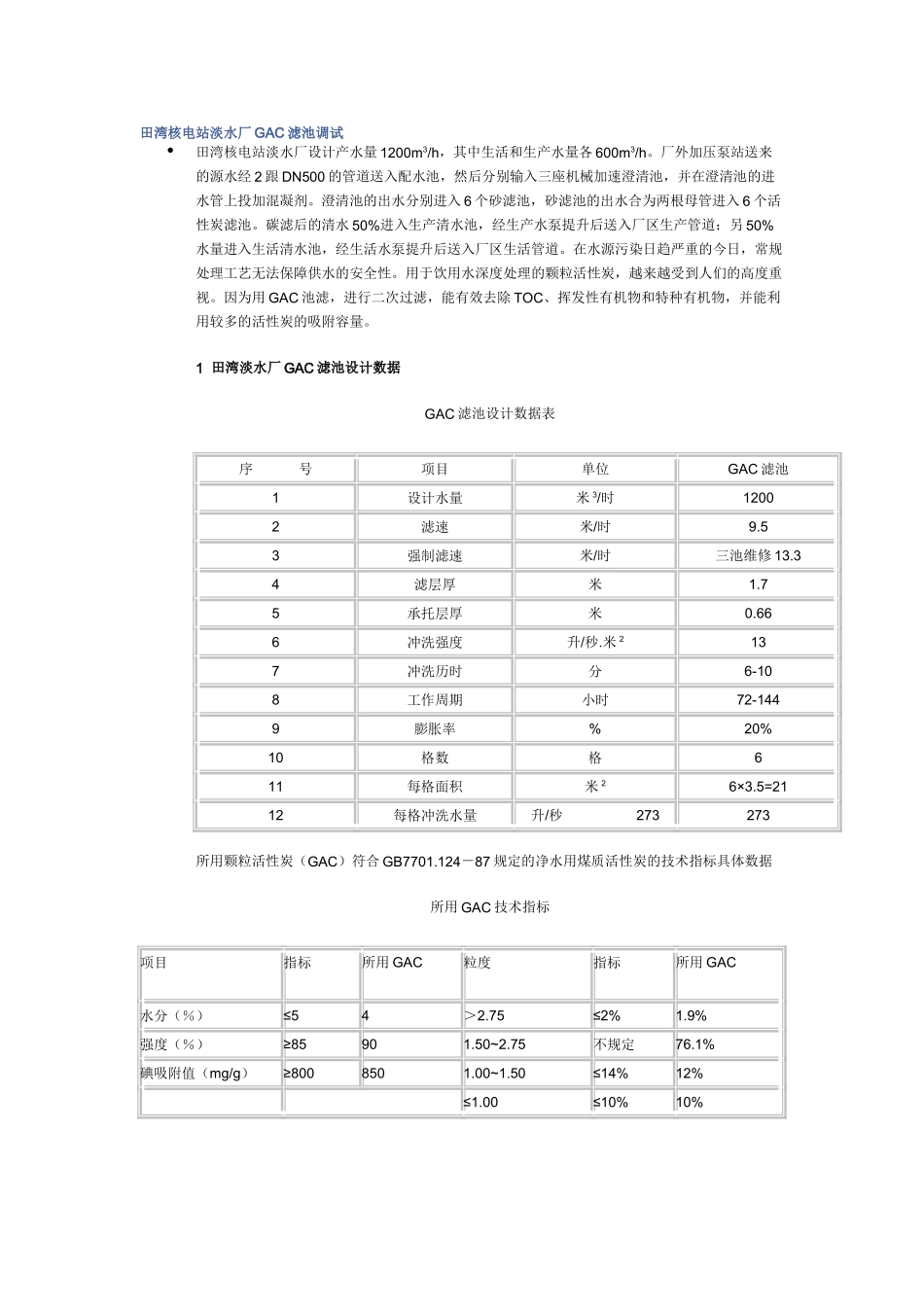 核电站淡水厂gac滤池调试方案_第1页