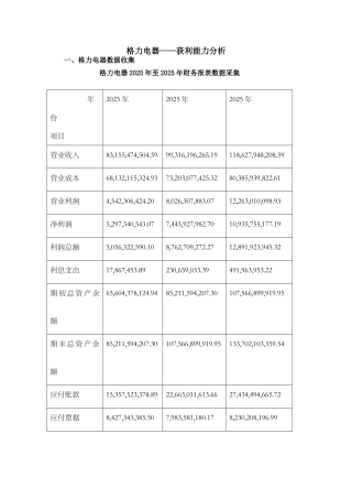 格力电器—获利能力分析