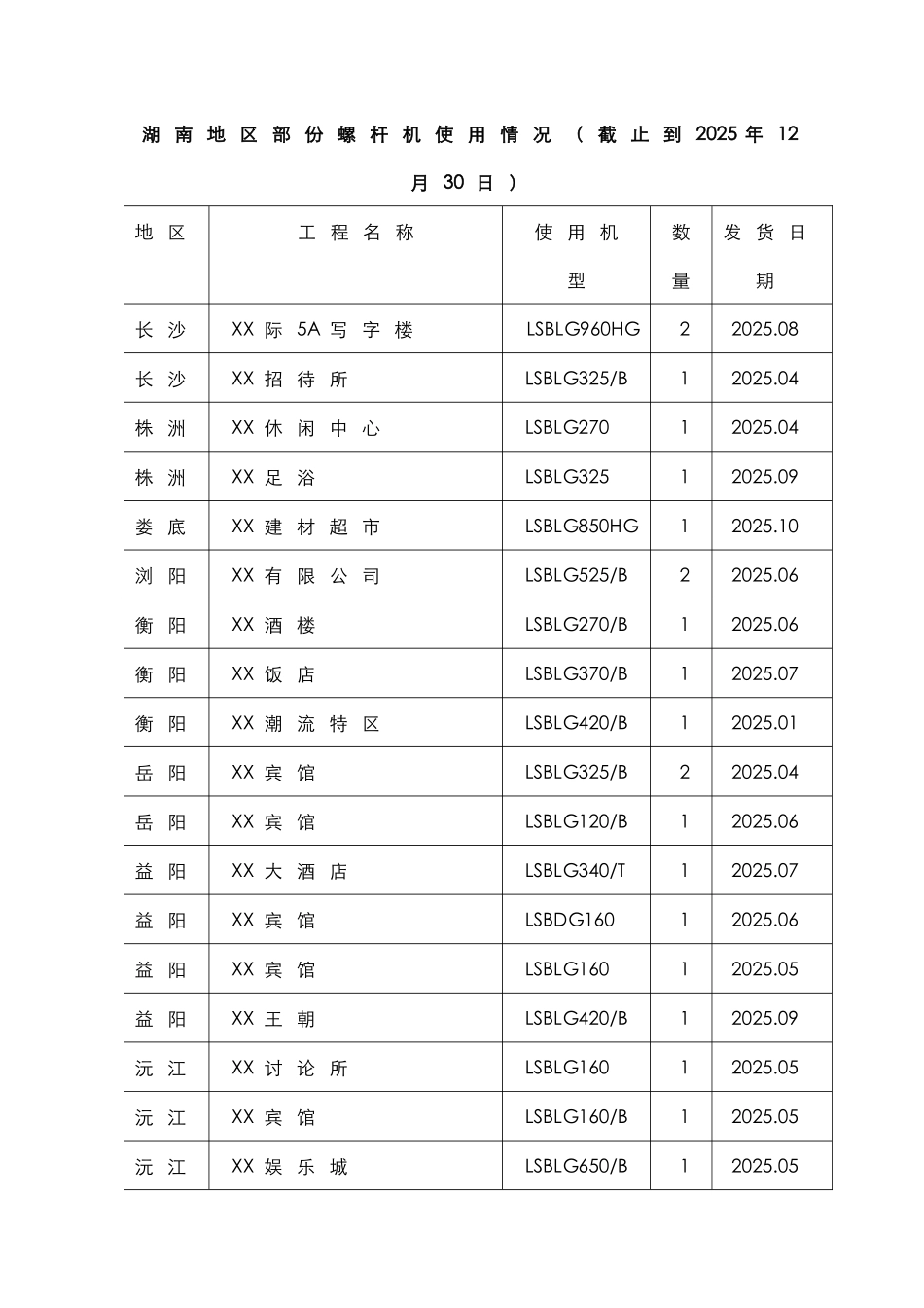格力满液式水冷螺杆式冷水机组产品介绍_第1页