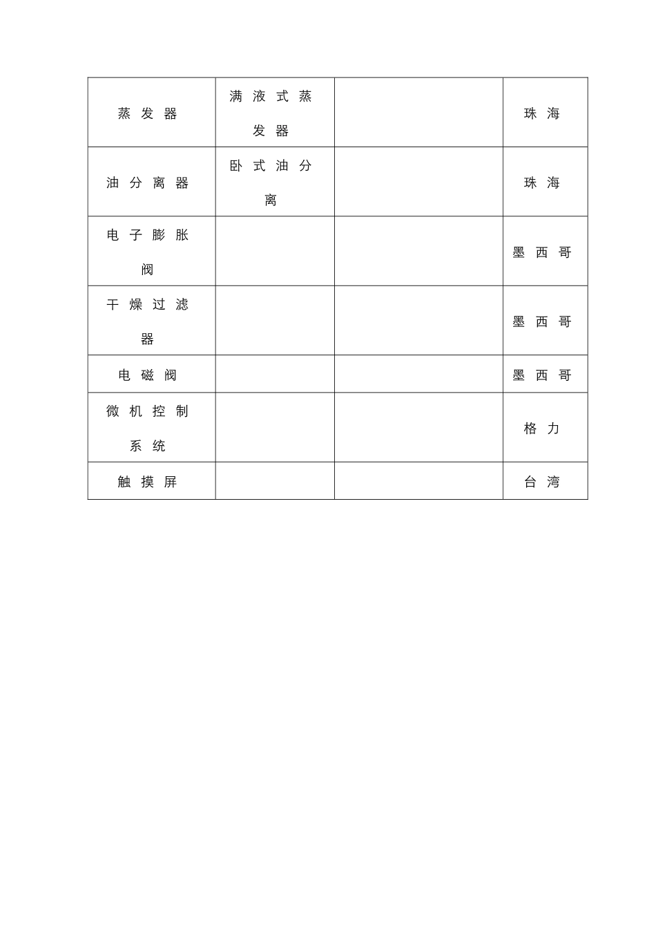 格力满液式水冷螺杆式冷水机组产品介绍_第3页