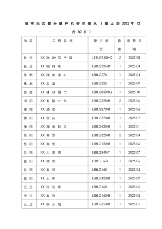 格力满液式水冷螺杆式冷水机组产品介绍
