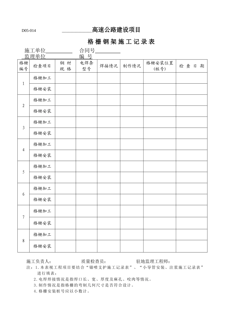 格栅钢架施工记录表_第1页
