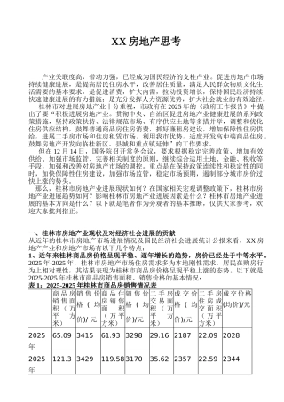 桂林房地产现状分析及思考