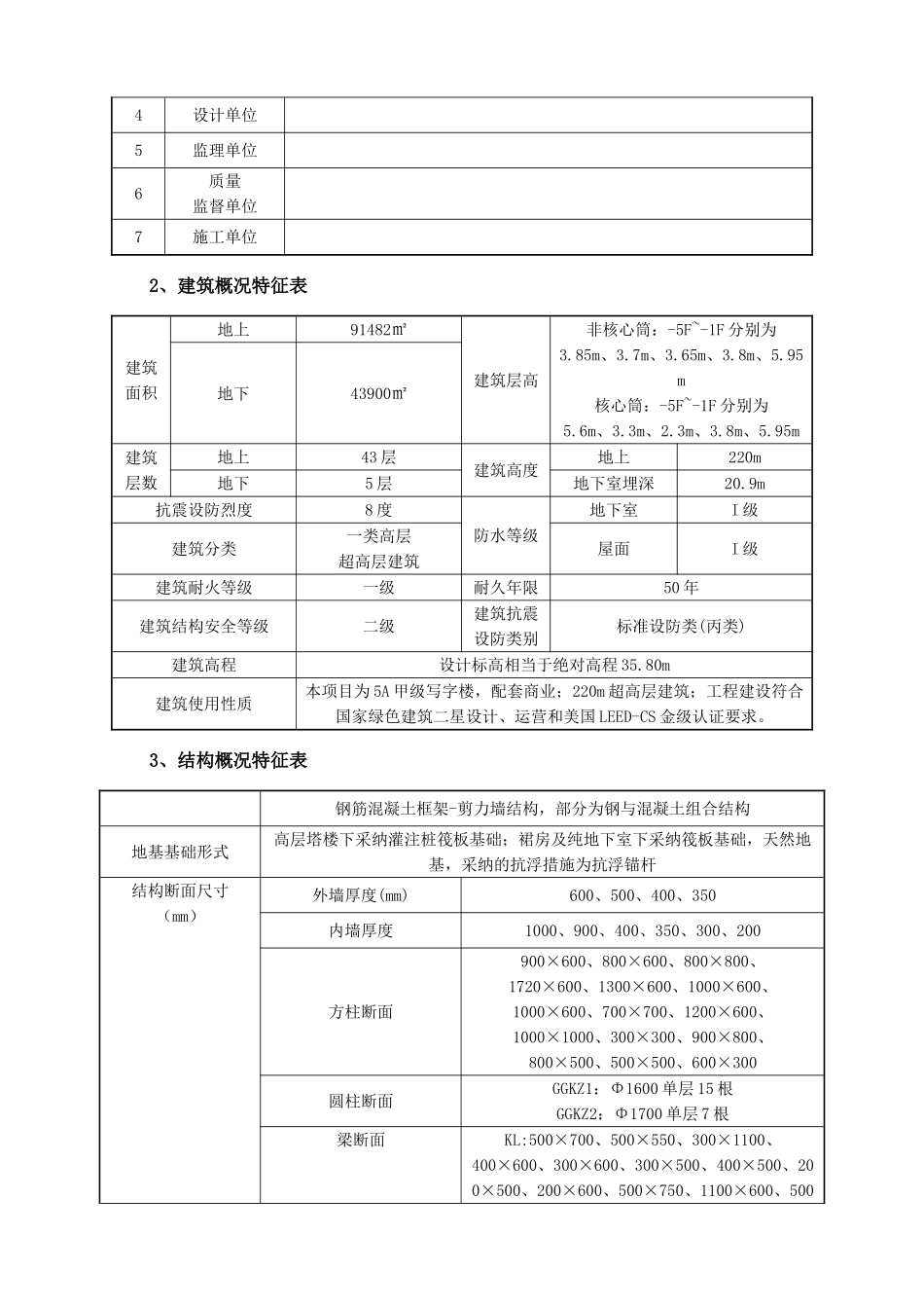 框剪商业办公楼工程地下室模板施工方案_第2页