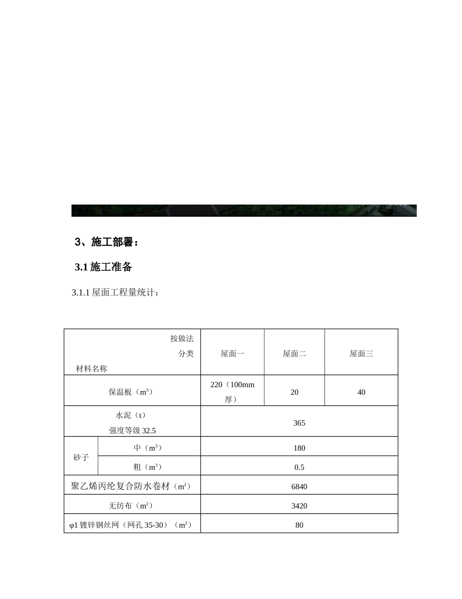 框剪结构会议展览中心屋面工程施工方案2_第3页