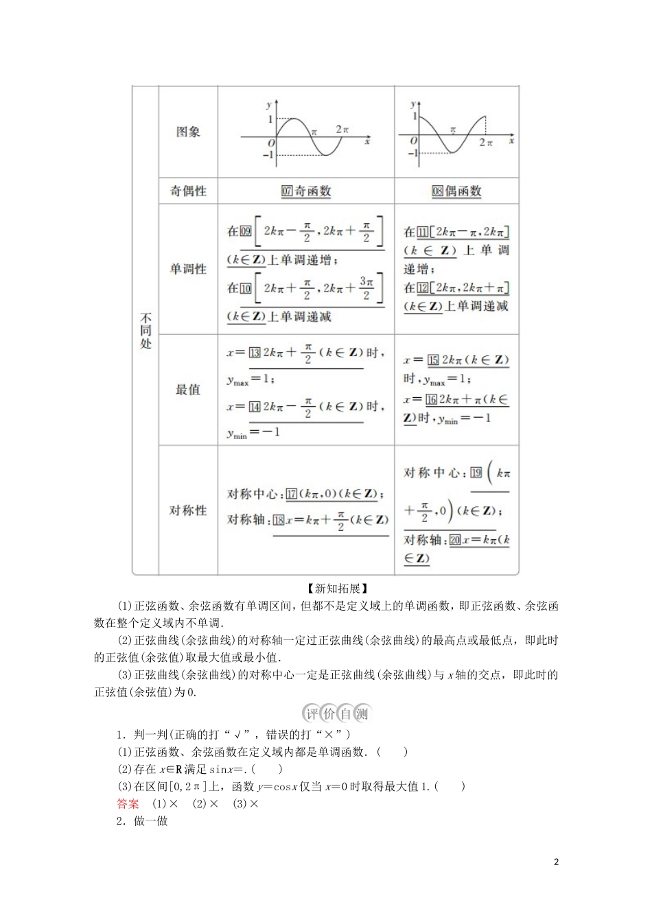高中数学 第5章 三角函数 5.4 三角函数的图象与性质 5.4.2 正弦函数、余弦函数的性质 第2课时 正弦函数、余弦函数的单调性与最值教学案 新人教A版必修第一册-新人教A版高一第一册数学教学案_第2页