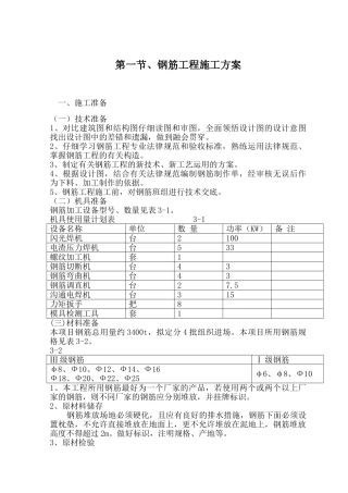 框剪结构住宅楼工程钢筋工程施工方案