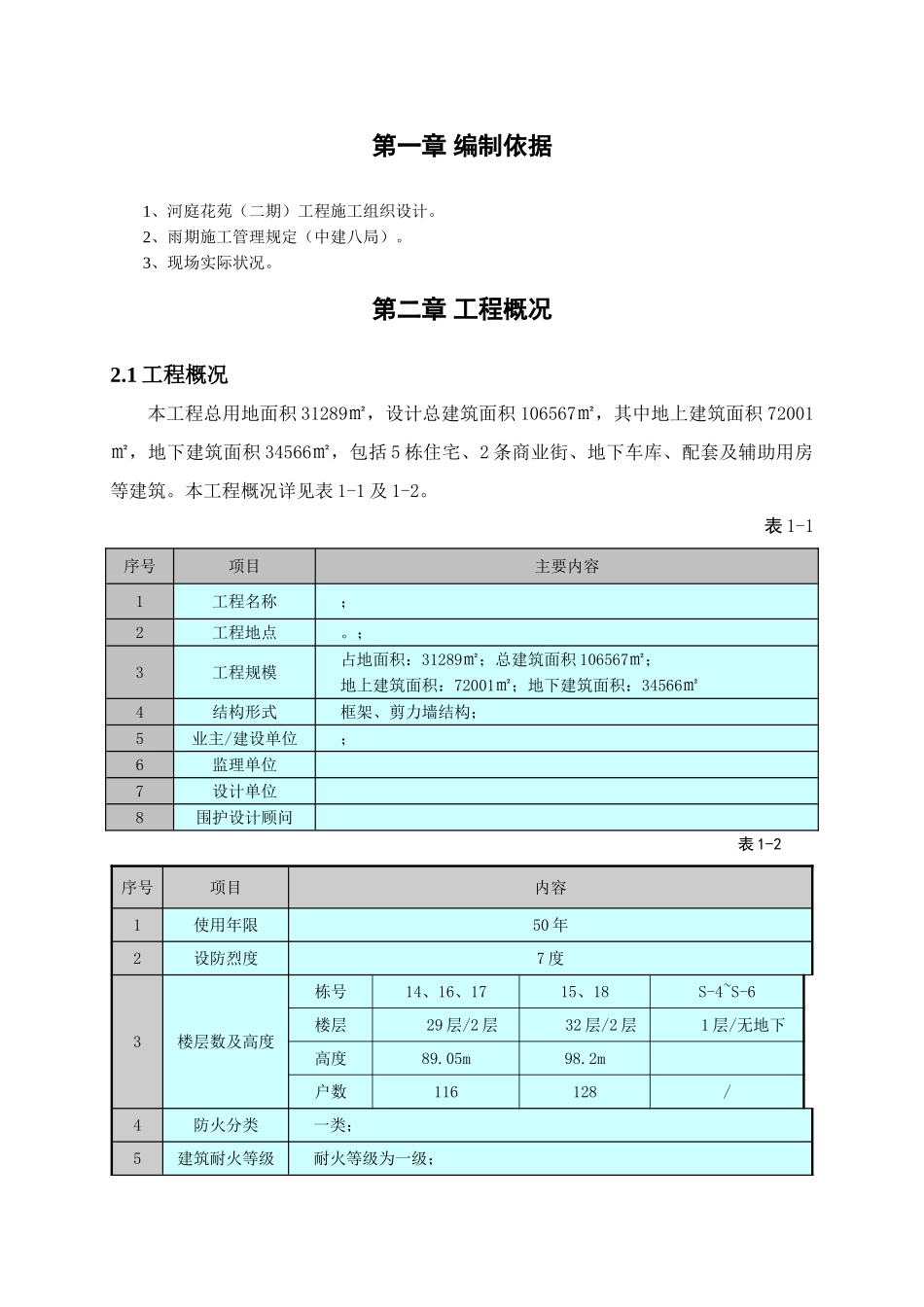 框剪结构住宅楼工程雨季工程施工方案_第2页
