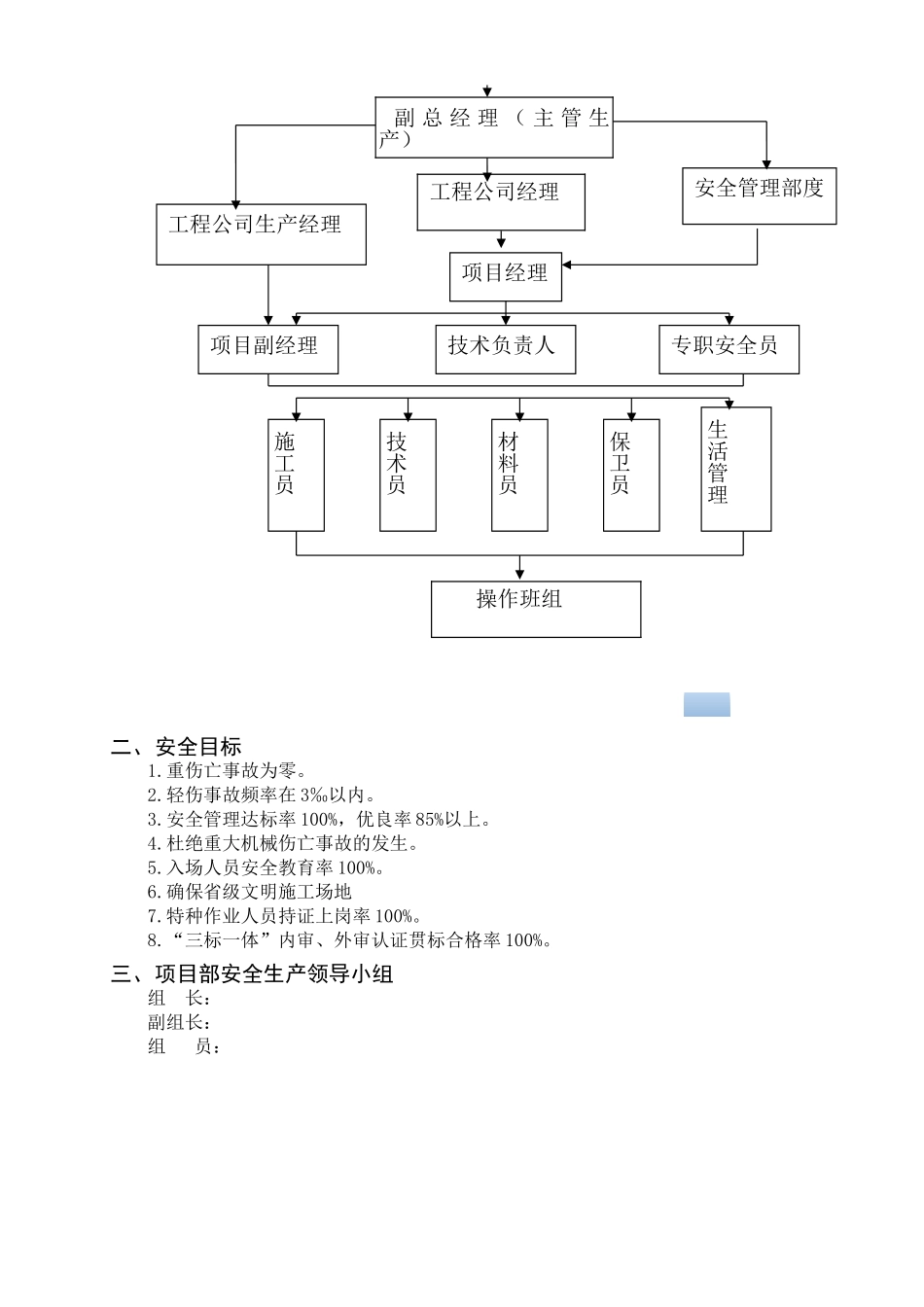 框剪结构商住楼工程安全专项施工方案_第2页