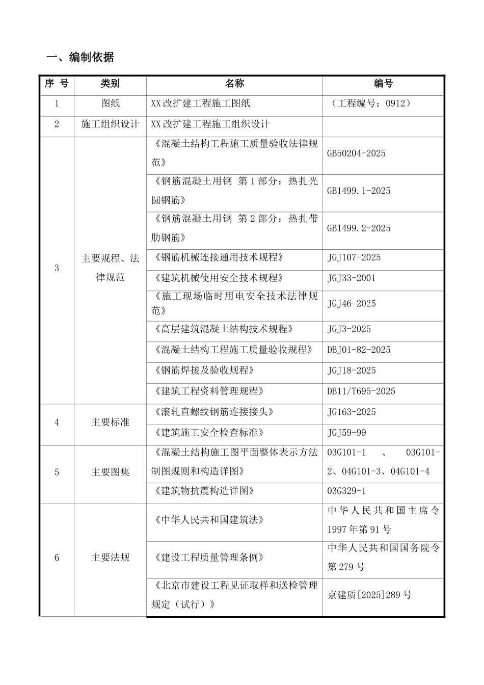 框剪结构宾馆钢筋工程施工方案_第2页