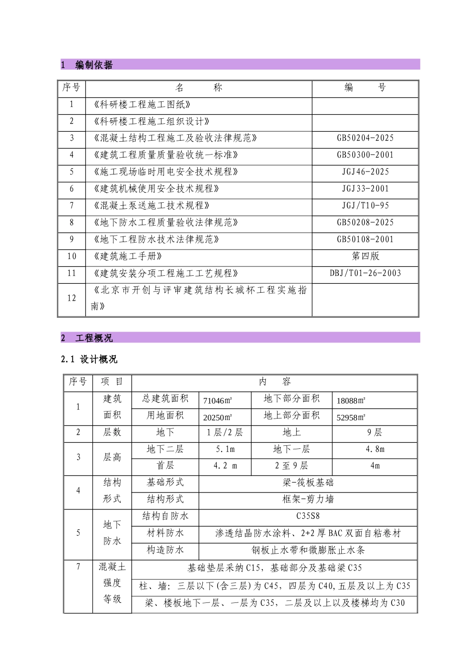 框剪结构科研楼混凝土工程施工方案_第2页