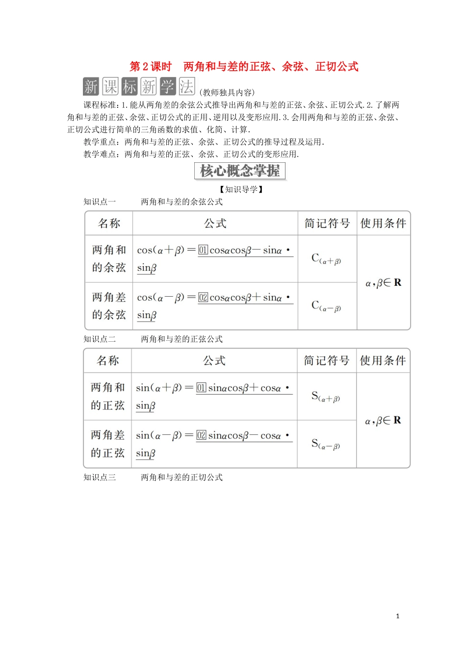 高中数学 第5章 三角函数 5.5 三角恒等变换 5.5.1 两角和与差的正弦、余弦和正切公式 第2课时 两角和与差的正弦、余弦、正切公式教学案 新人教A版必修第一册-新人教A版高一第一册数学教学案_第1页