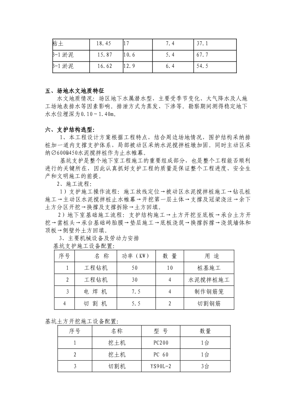 框剪结构综合服务办公楼工程土方工程施工方案_第3页