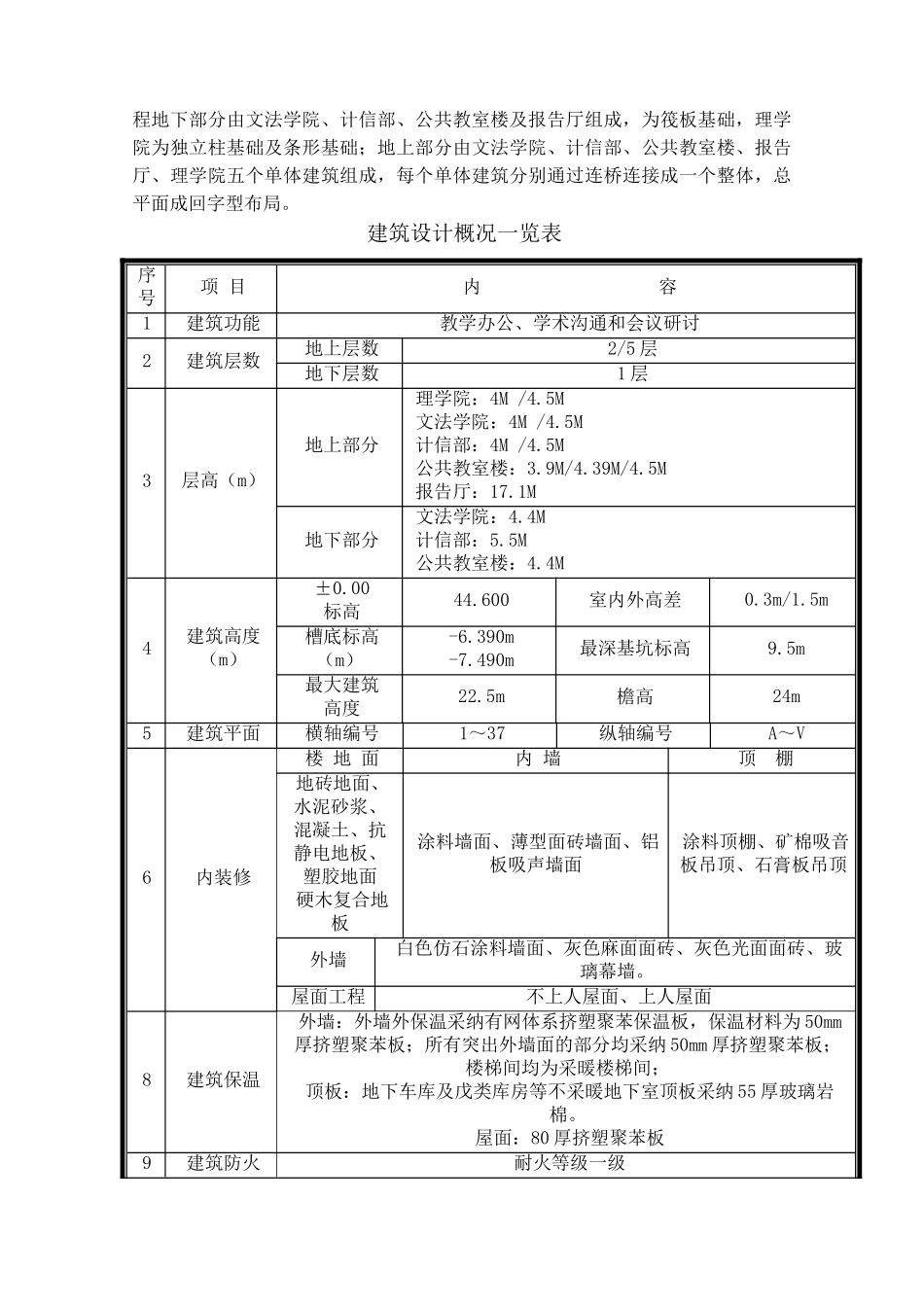 框剪结构教学楼钢筋工程施工方案_第3页