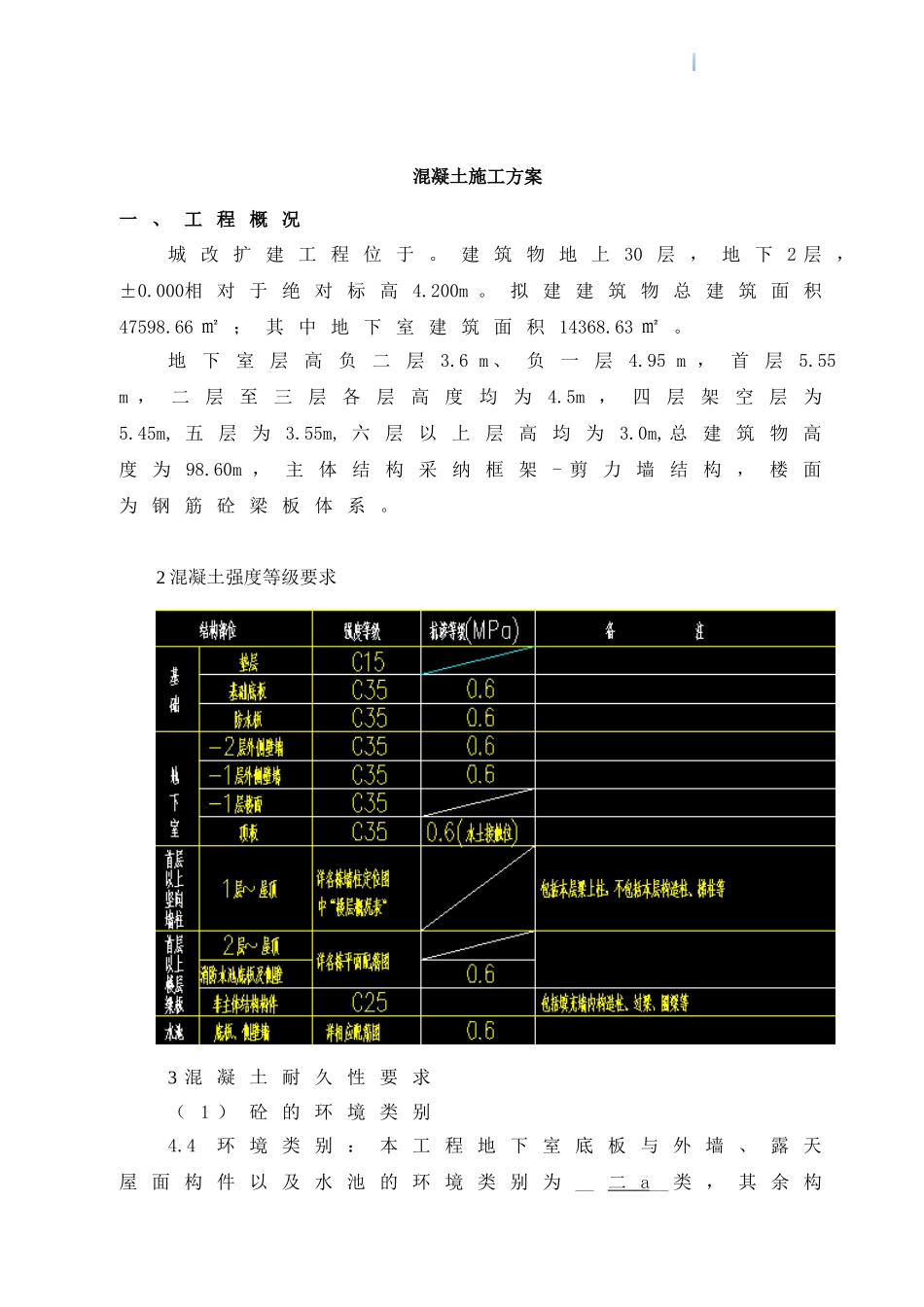 框剪结构混凝土工程施工方案_第2页