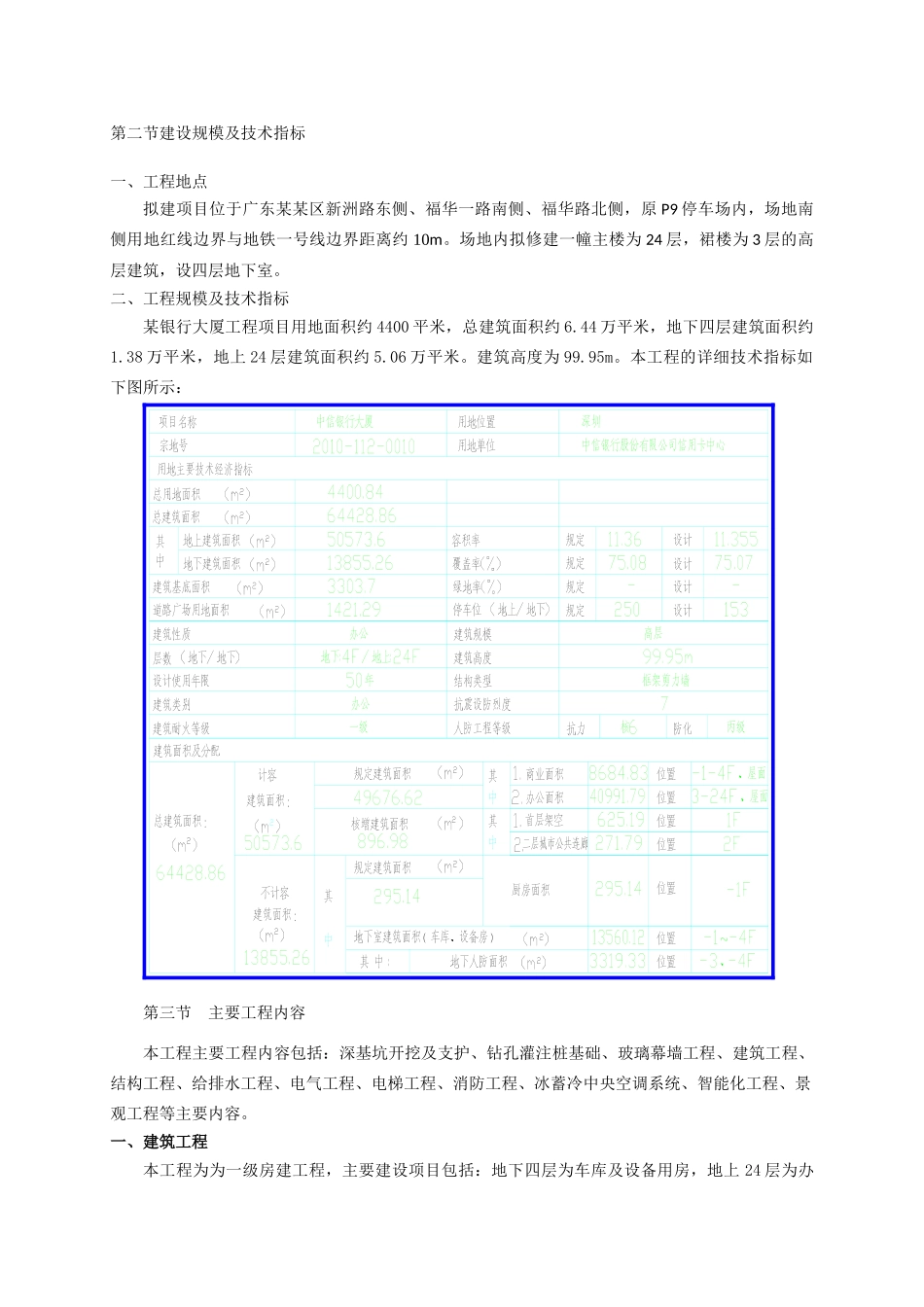 框剪结构超高层办公楼监理大纲_第2页