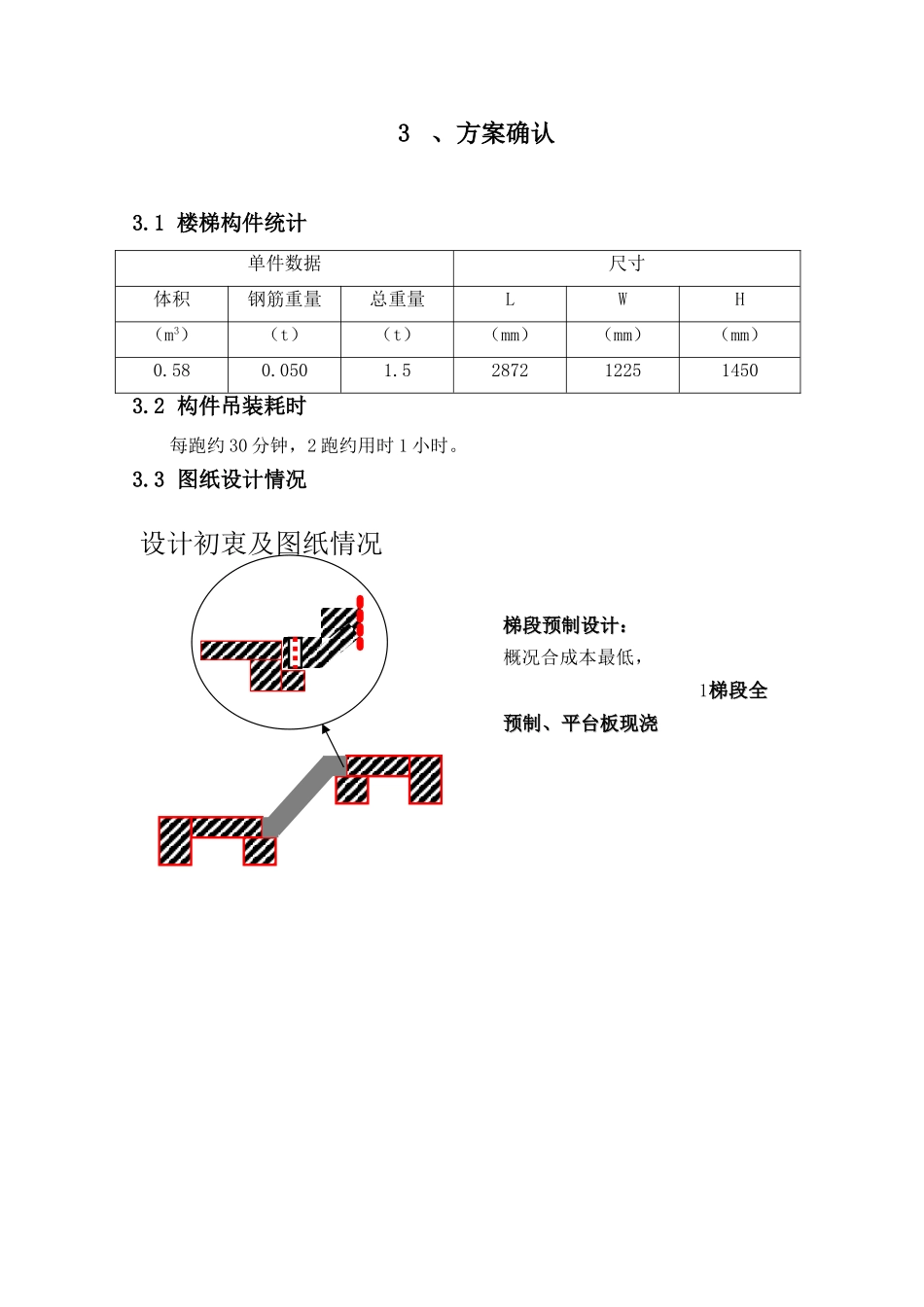 框剪结构高层住宅楼预制楼梯吊装施工方案2_第3页