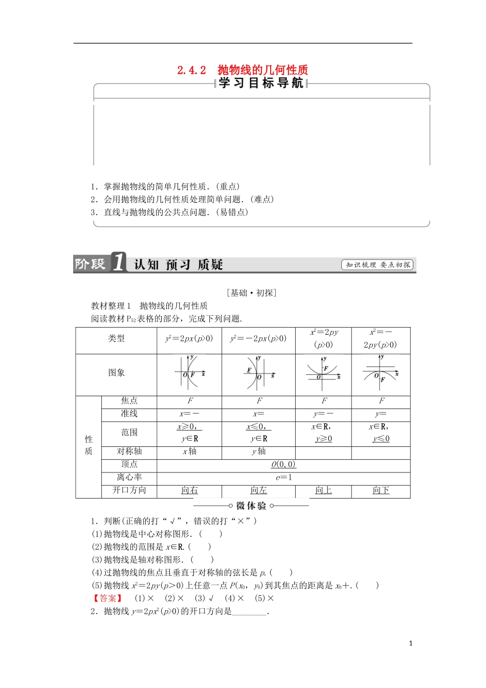 高中数学 第2章 圆锥曲线与方程 2.4.2 抛物线的几何性质学案 苏教版选修2-1-苏教版高中选修2-1数学学案_第1页