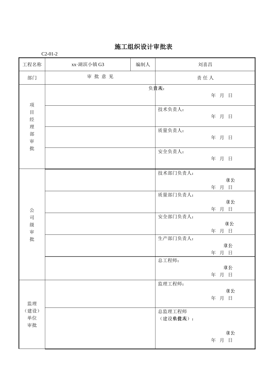 框架剪力墙结构小区住宅模板工程施工方案_第2页